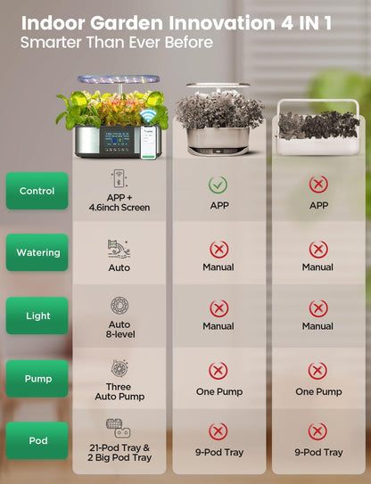 Letpot Smart 4-in-1 Hydroponics Growing System